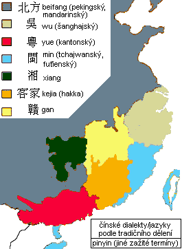 Jazyky/dialekty čínštiny